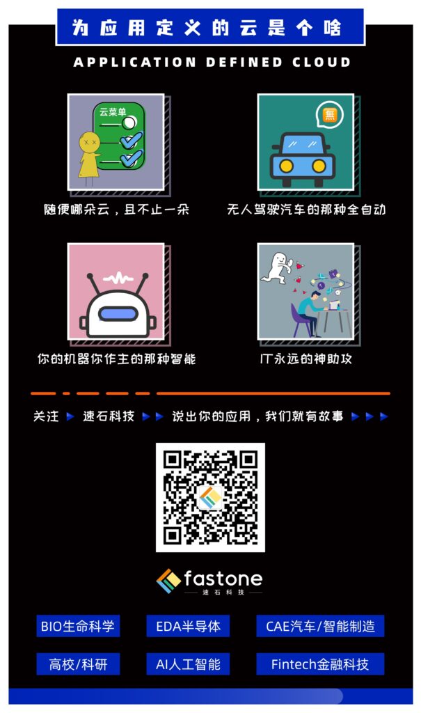 為應用定義的云,行業(yè)軟件上云,云原生應用優(yōu)化